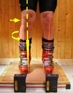 Adjustments and Fitting: Stance, Canting and Alignment